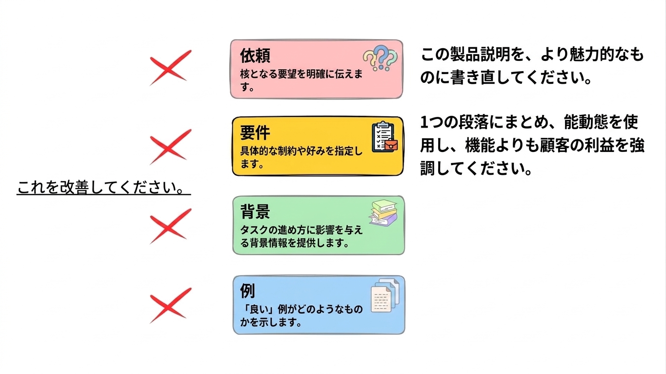 framework_applied4.jpg