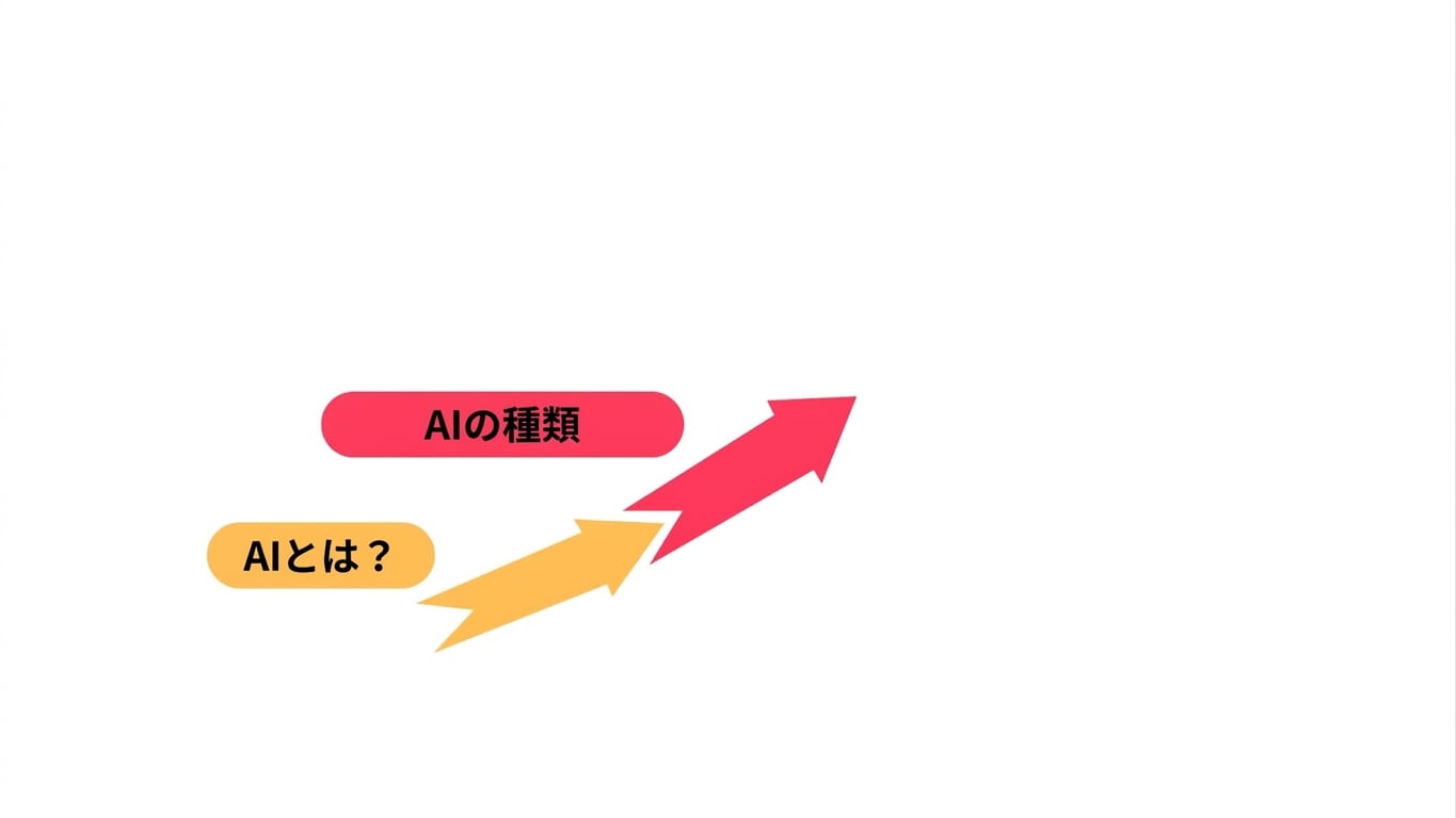 course_outline2.jpg