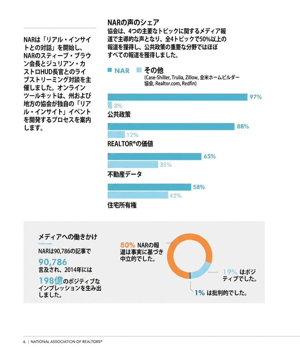 How-to-improve-report-design-with-data-visualization-3.jpg