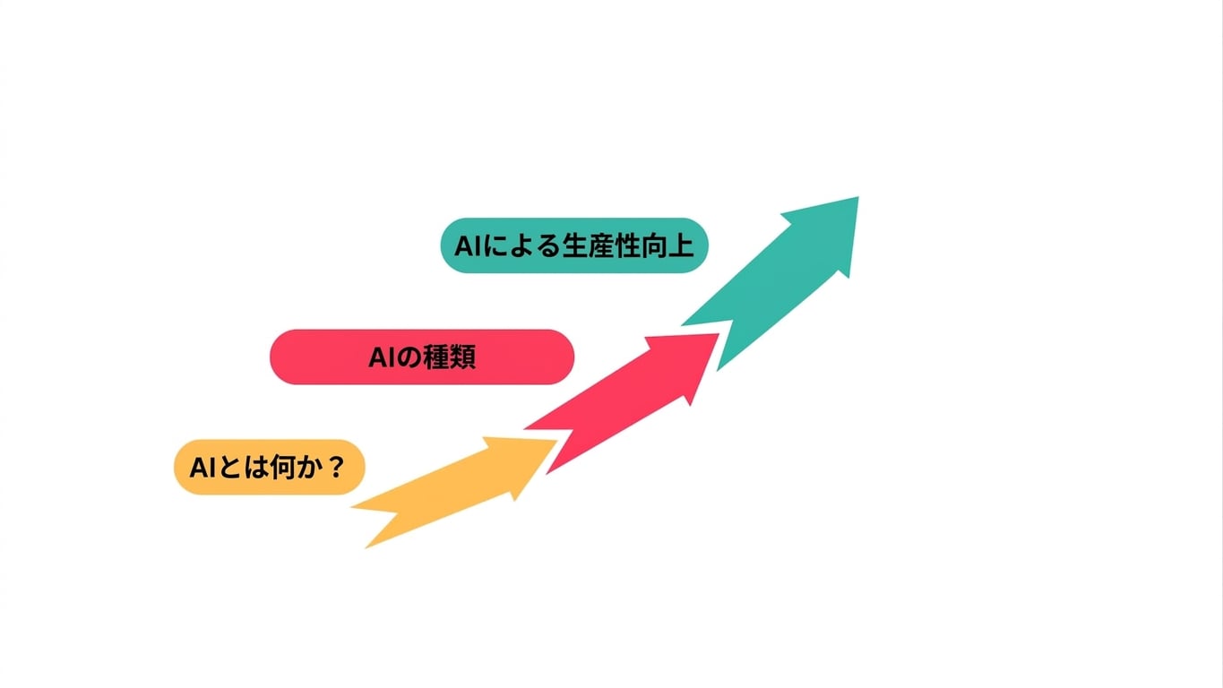 course_outline3.jpg