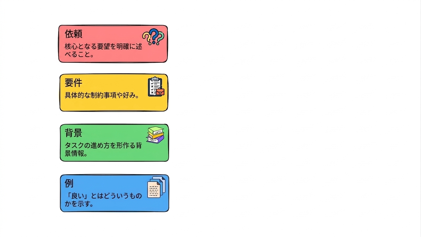 prompting_framework1.jpg