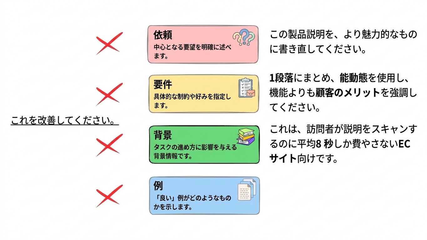 framework_applied5.jpg