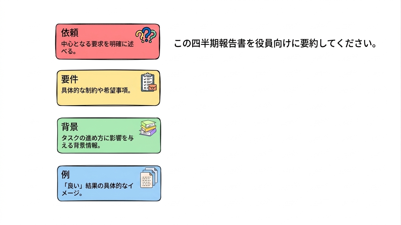 prompting_framework3.jpg