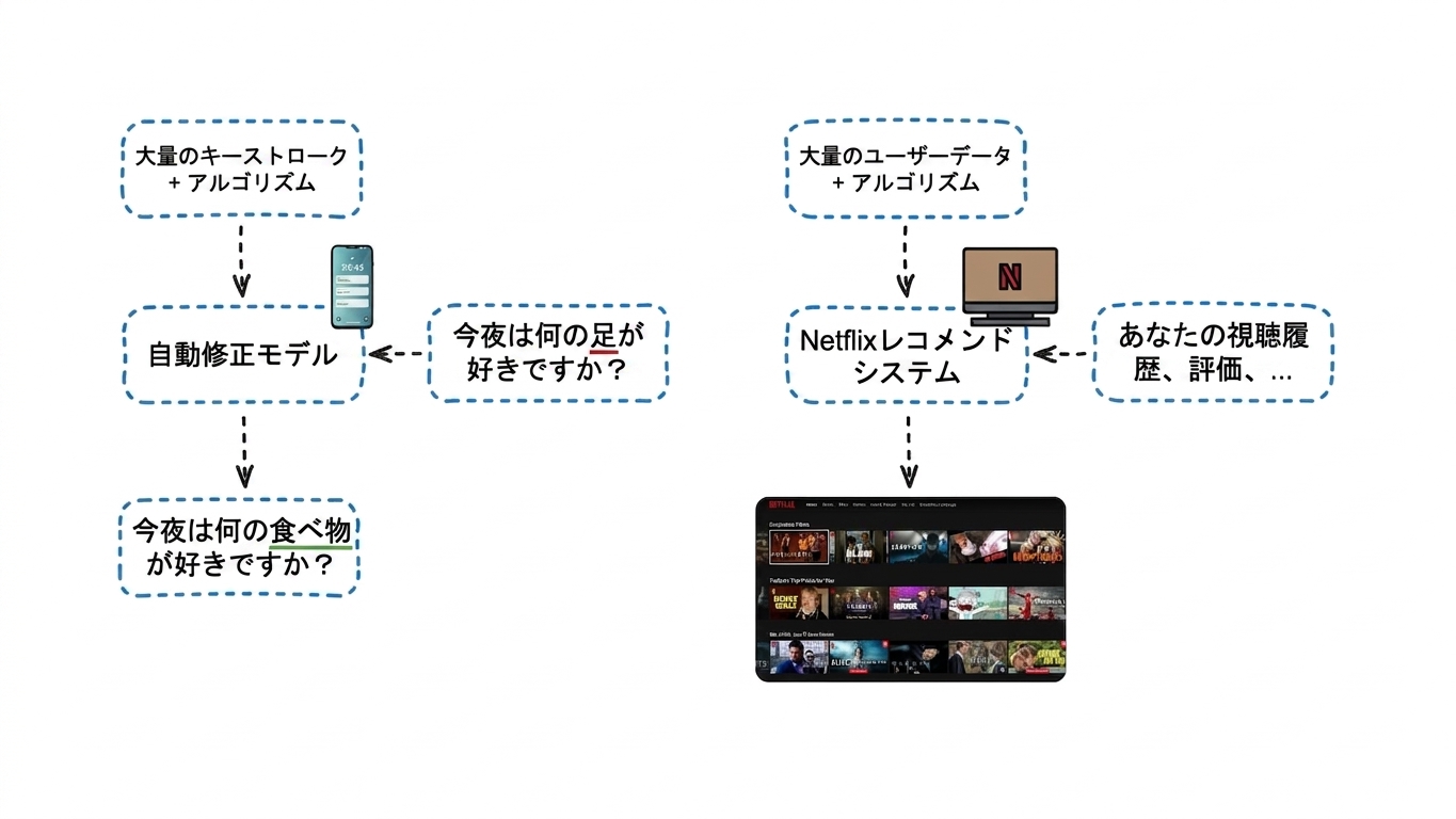 train_ml2.jpg
