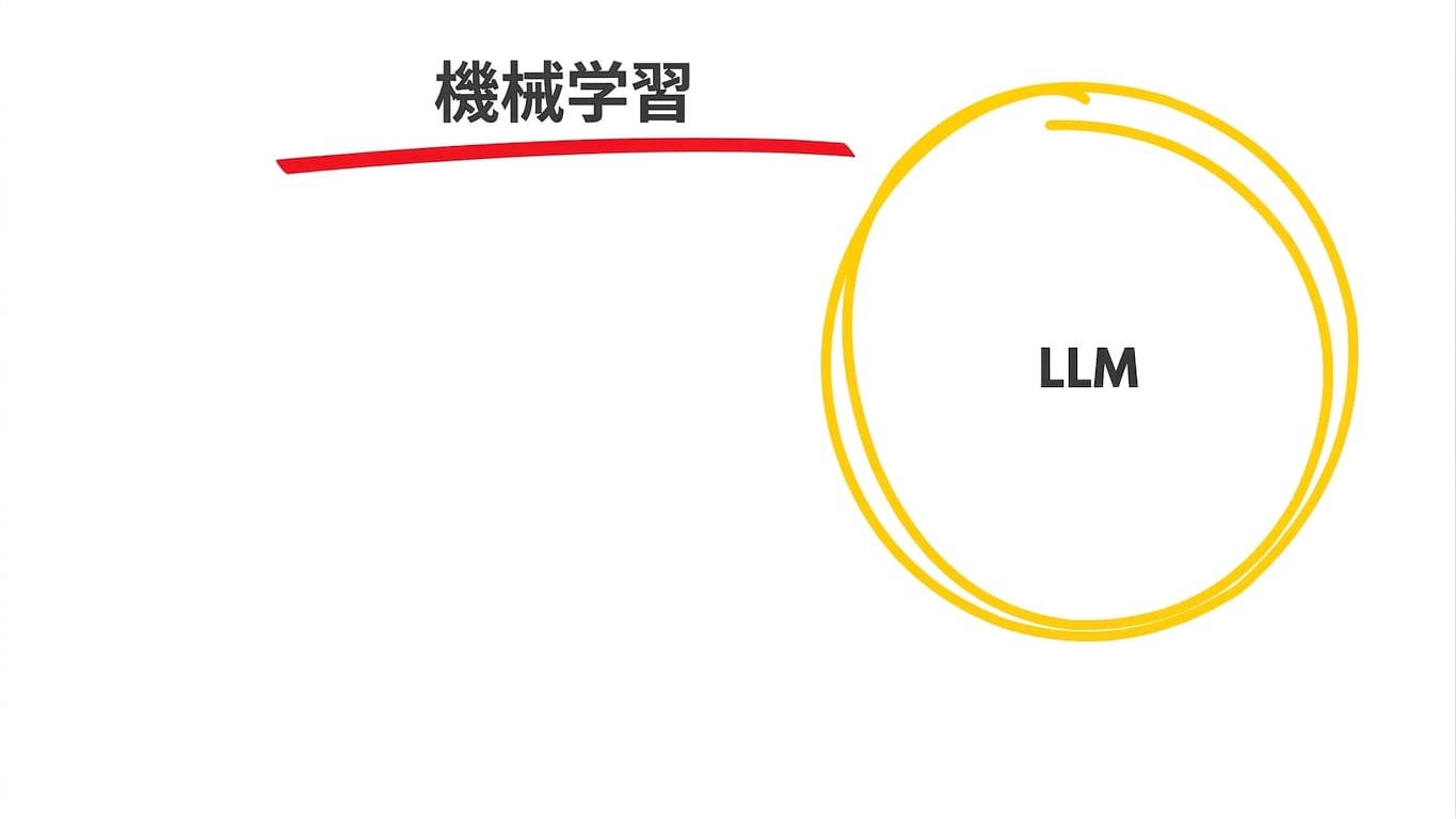 llms1.jpg