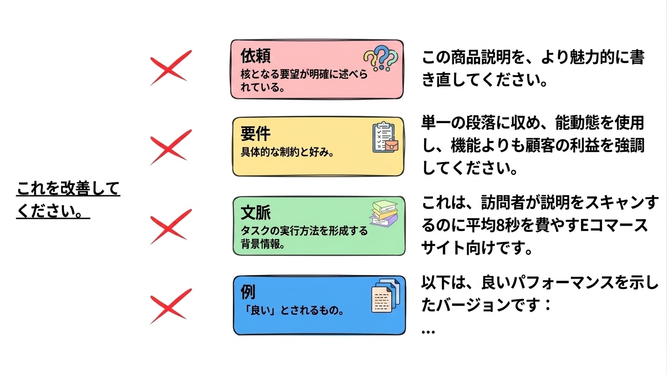 framework_applied6.jpg