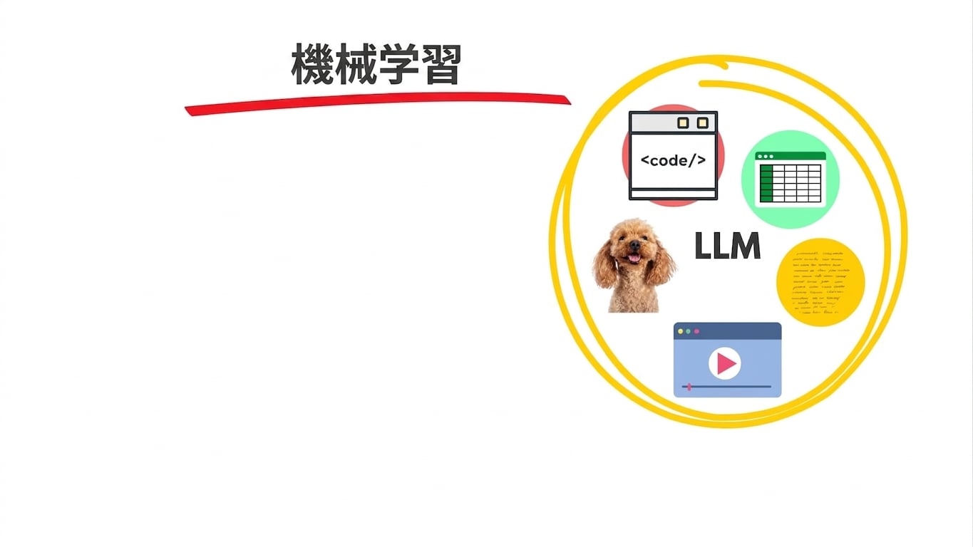 llms6.jpg