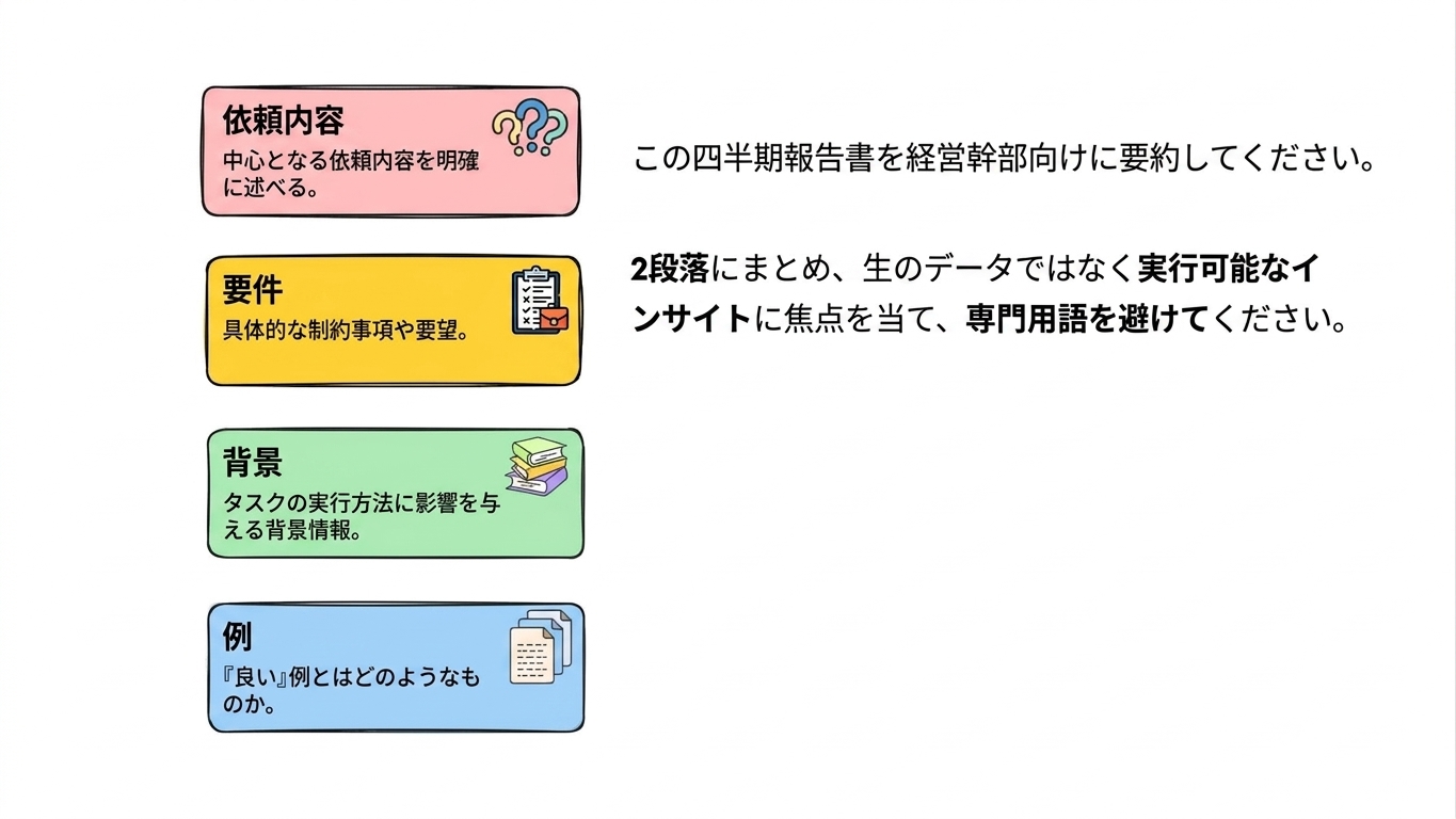 prompting_framework4.jpg