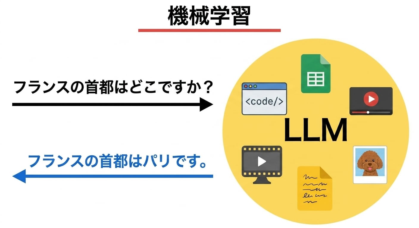 llms8.jpg
