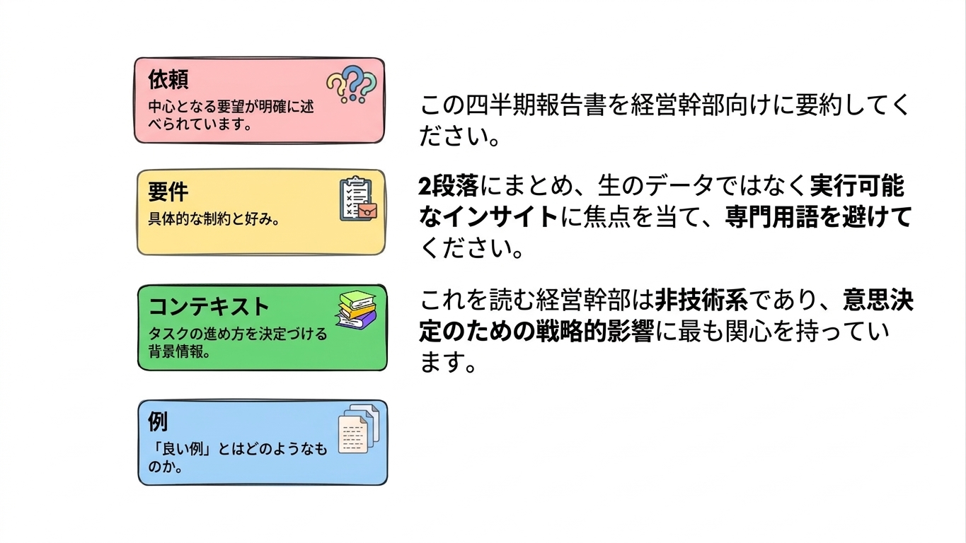 prompting_framework5.jpg