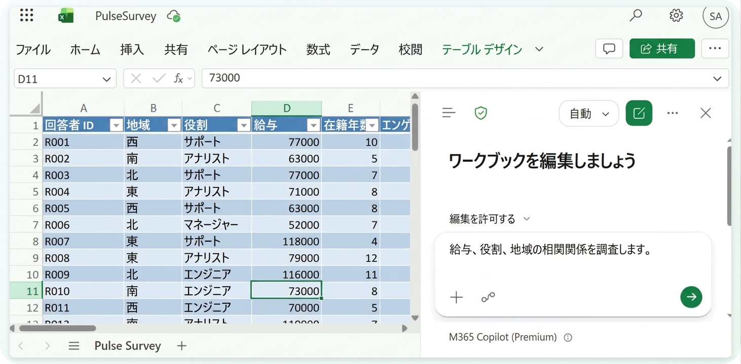 Copilot ペインに相関分析のリクエストを入力したPulseSurveyワークブック