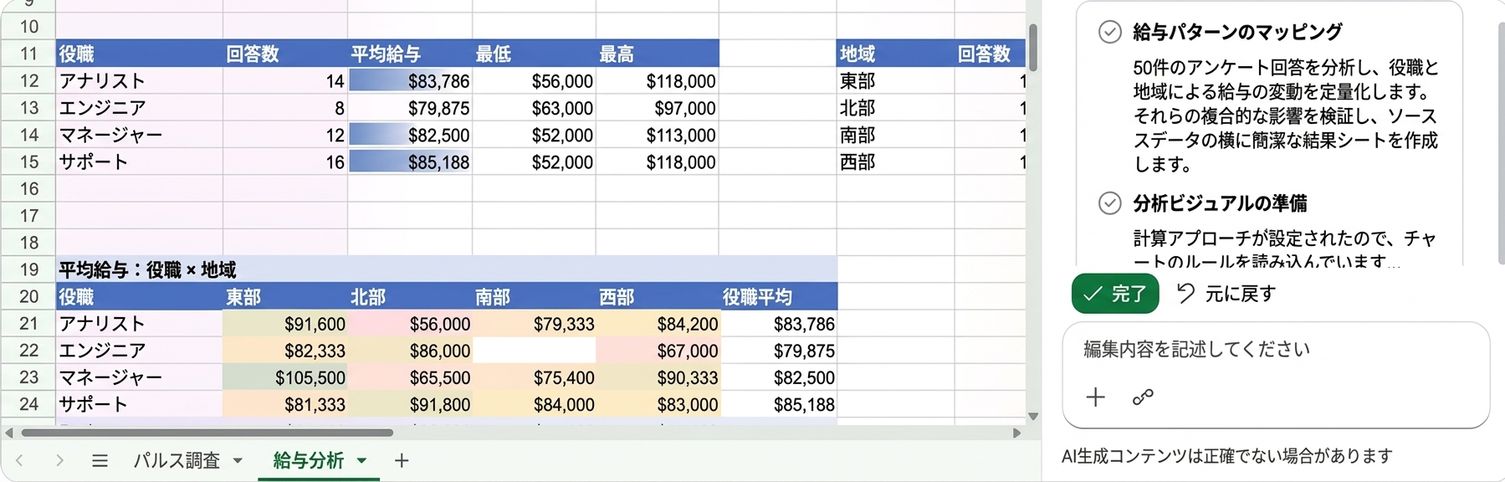 Copilot が作成した分析の計画と、それをもとに作られたSalary Analysisシート
