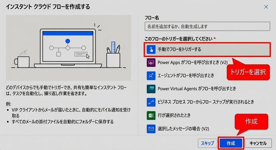 Power Automateの「インスタントクラウドフローを作成」ダイアログ。トリガー選択エリアと**作成**ボタンが赤く強調表示されている