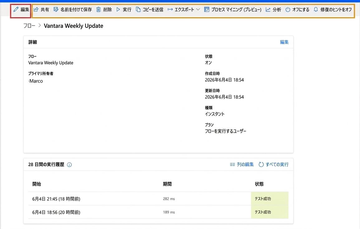 実際の Power Automate フロー詳細ページ。3つの枠で強調表示：上部ツールバー左端の編集（鉛筆アイコン）を囲む赤枠、共有、名前を付けて保存、削除、実行、コピーを送信、エクスポート、プロセスマイニング、分析、オフにする、修復のヒントをオフにするなど残りのツールバーを囲む黄色枠、パンくずリストの下にある詳細パネルと28日間の実行履歴を囲む緑枠