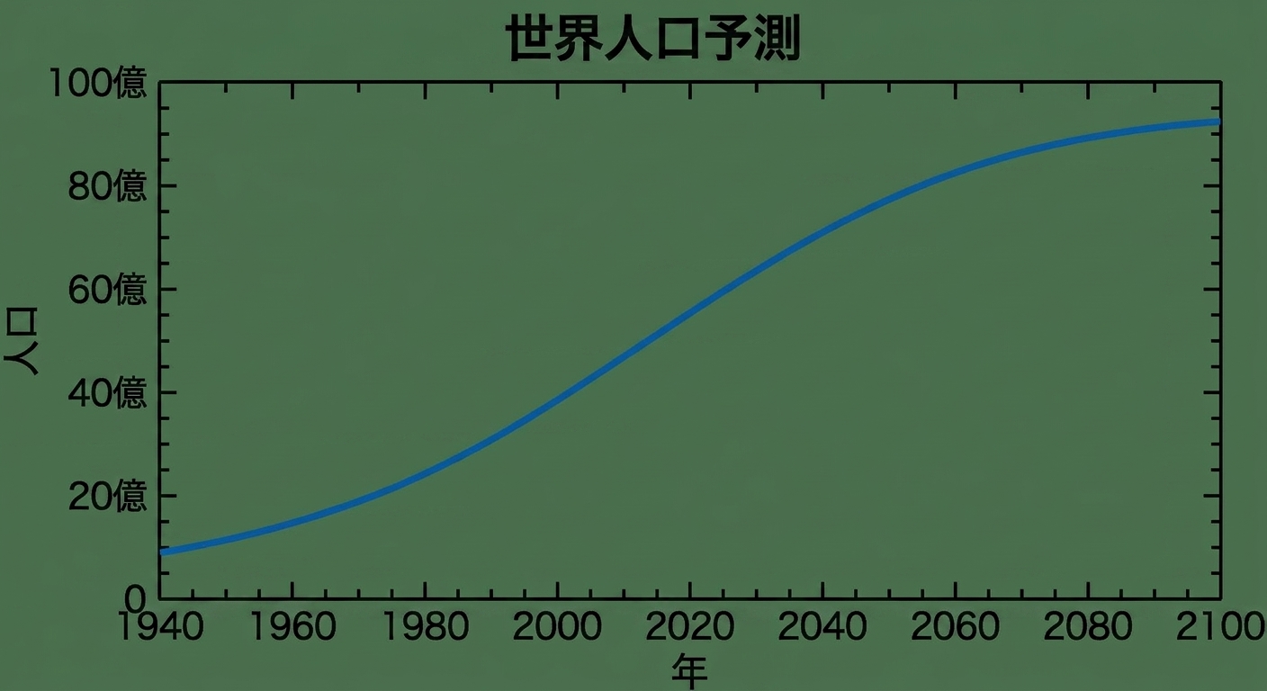 ch1_3_slides.028.png