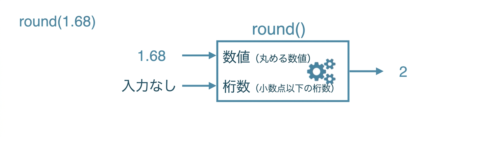 ch_3_1_slides.037.png