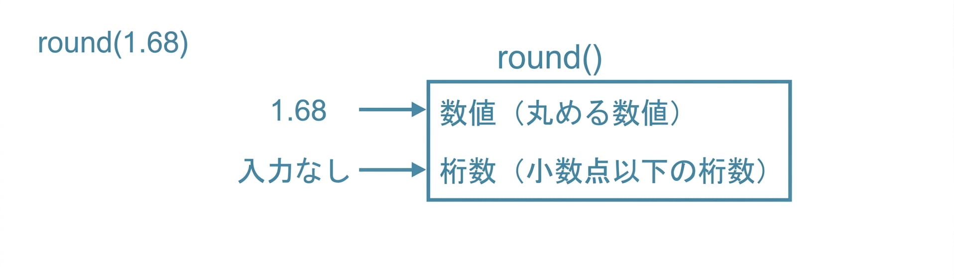 ch_3_1_slides.035.png