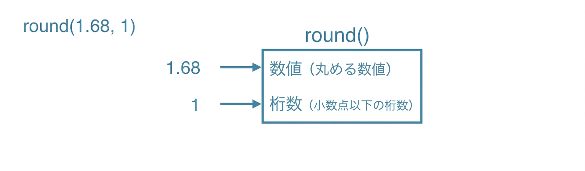 ch_3_1_slides.029.png