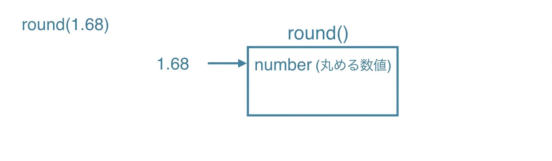 ch_3_1_slides.034.png