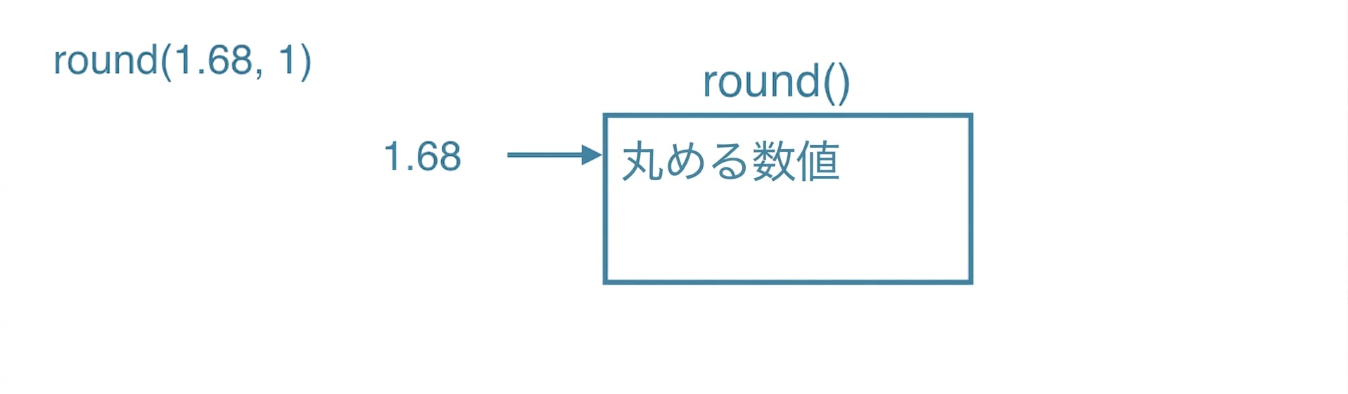 ch_3_1_slides.028.png
