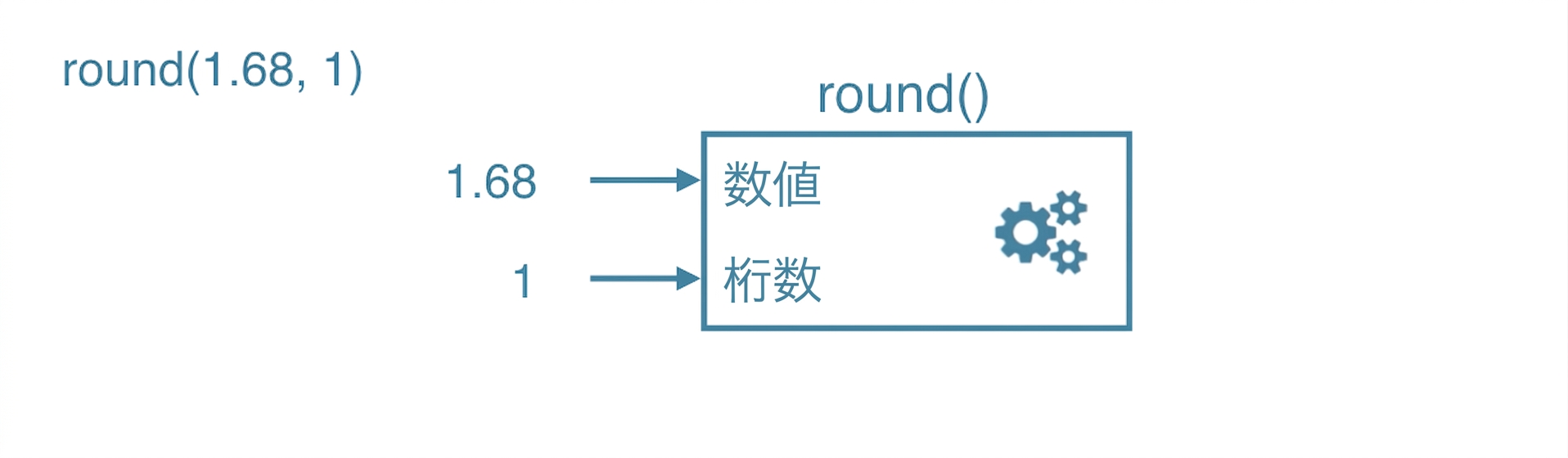 ch_3_1_slides.030.png