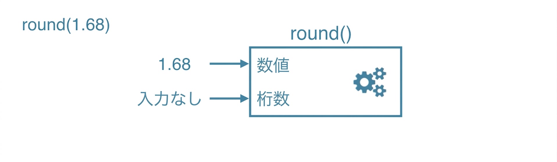 ch_3_1_slides.036.png