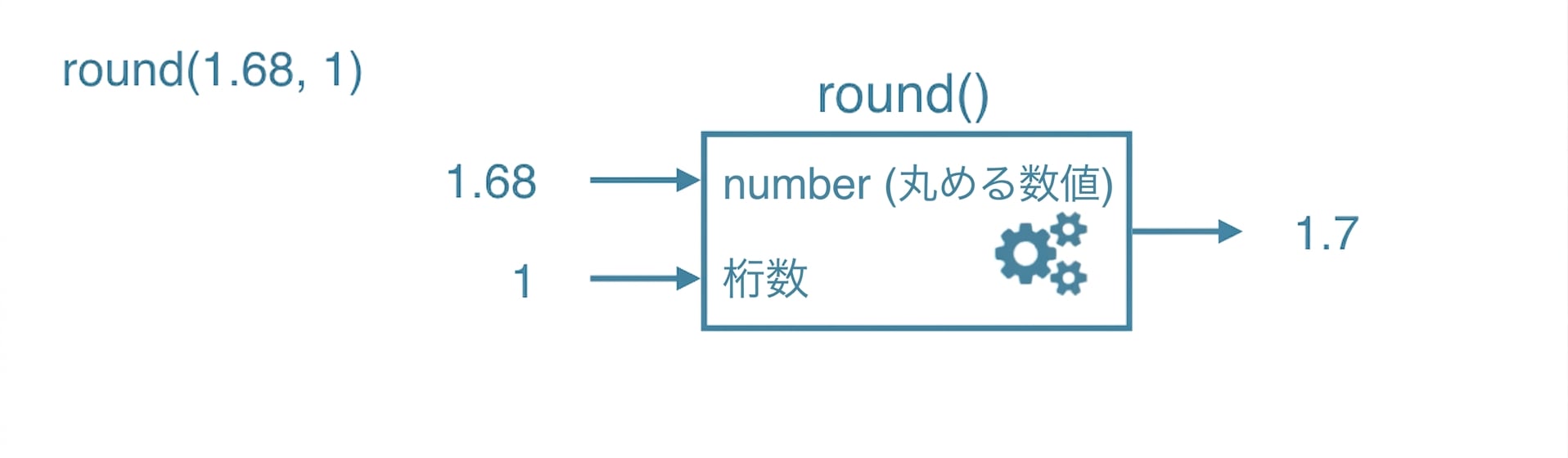 ch_3_1_slides.031.png