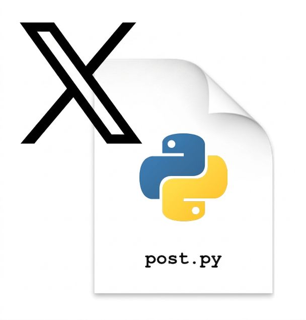 Tweet Class File