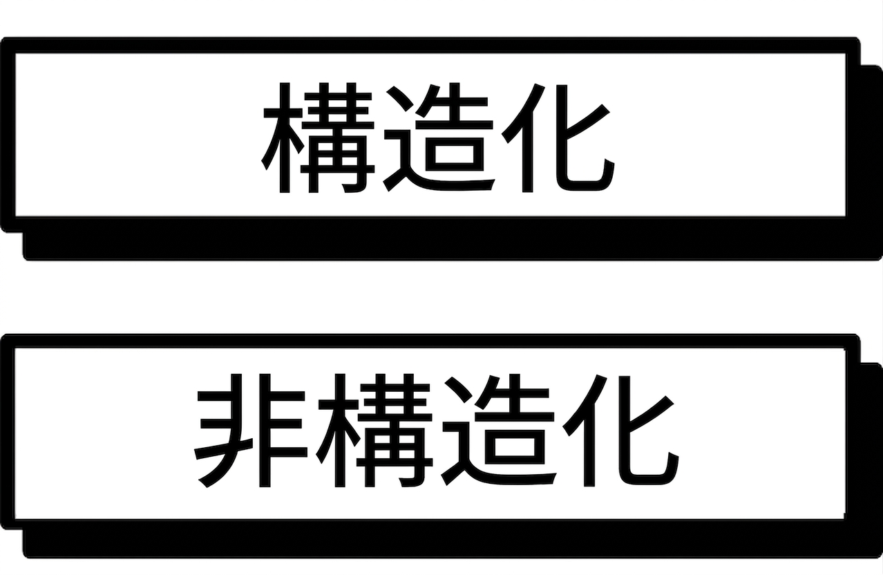 非構造化データまたは構造化データ