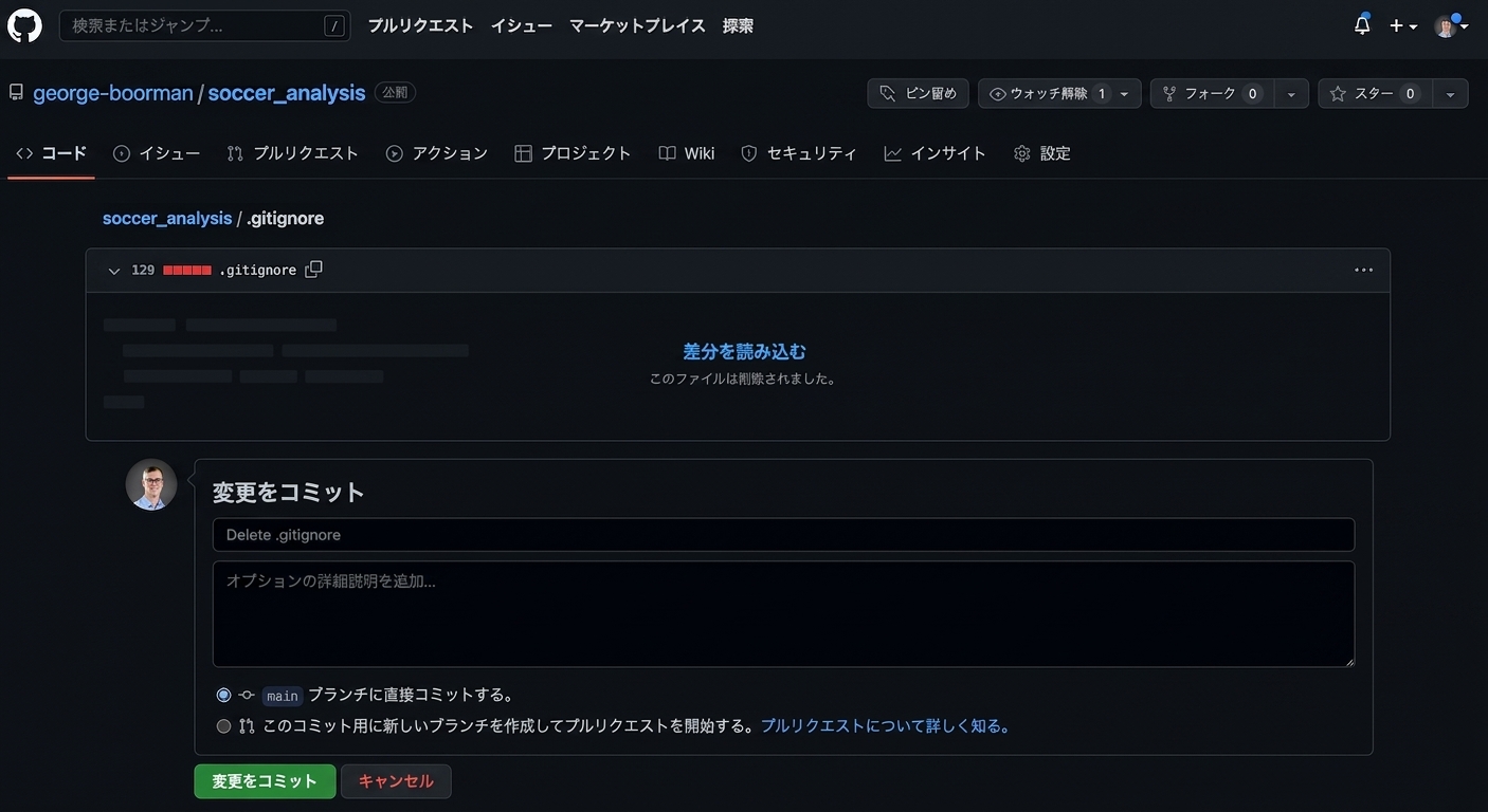 dot-gitignore を削除するコミット