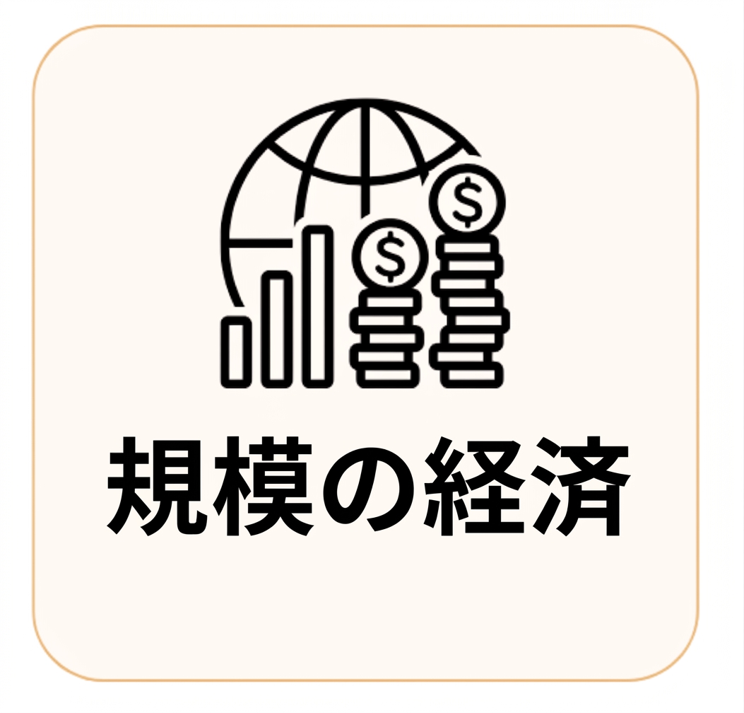 地球儀とお金の画像