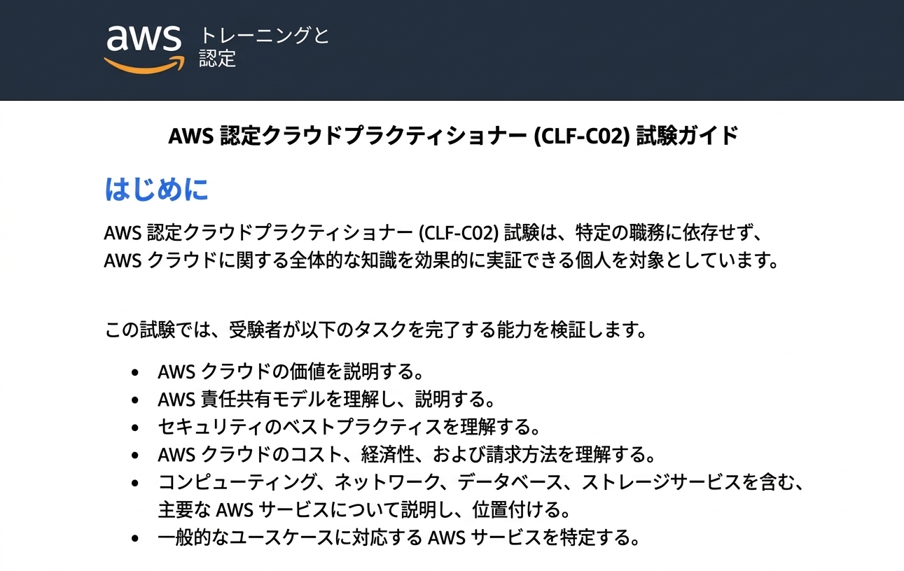 CLF-CO2試験ガイドの開始