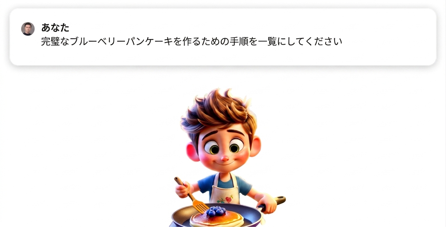 完璧なブルーベリーパンケーキを作る手順のリストを求めるプロンプトを見ながら、ブルーベリーパンケーキを焼いている人のイラスト