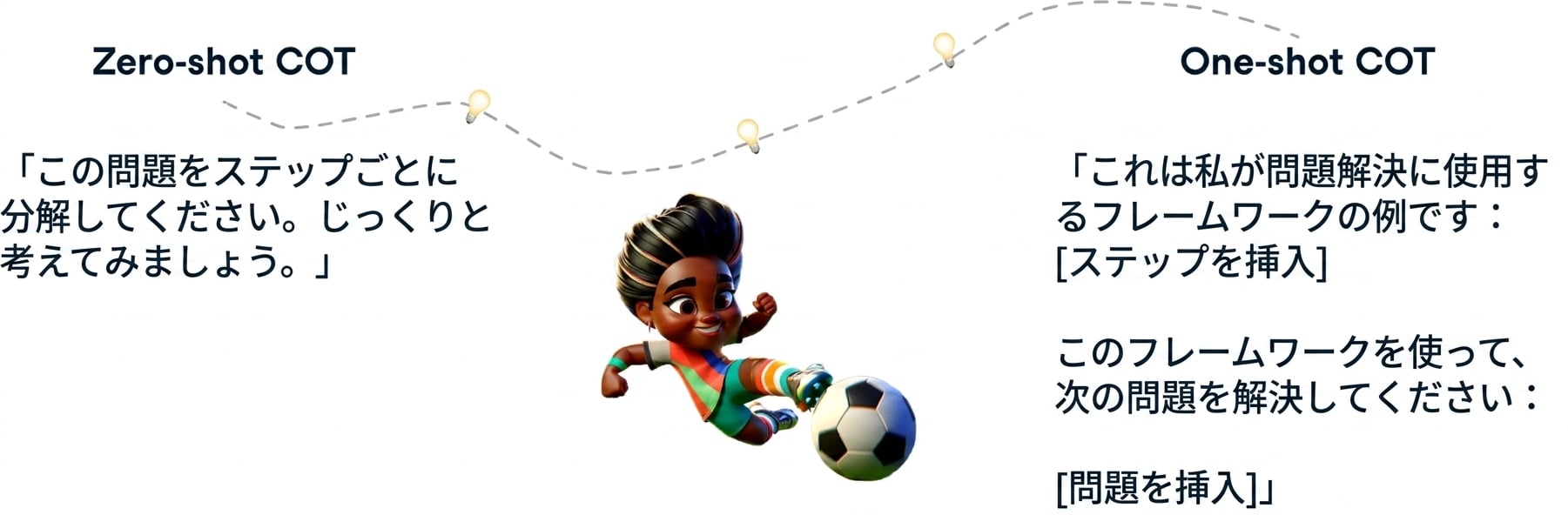 ボールを蹴っている若いサッカー選手のカートゥーン風イラスト