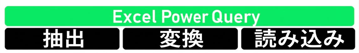 Ch1_ETL_Headers.png
