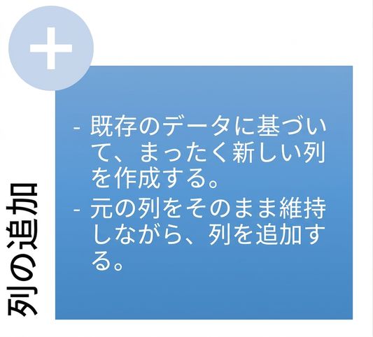 Ch3_AddColumn.png