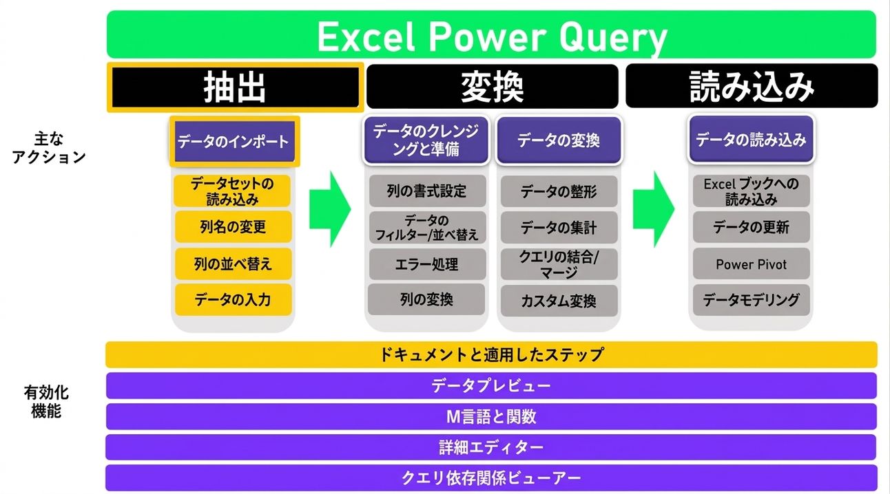 Ch1_ETL_Image4.png