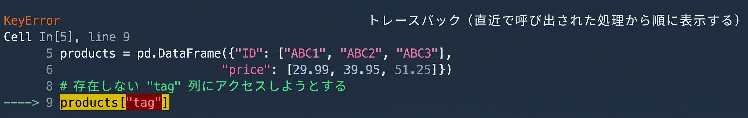 エラーの原因となったコード内の行を示すトレースバック