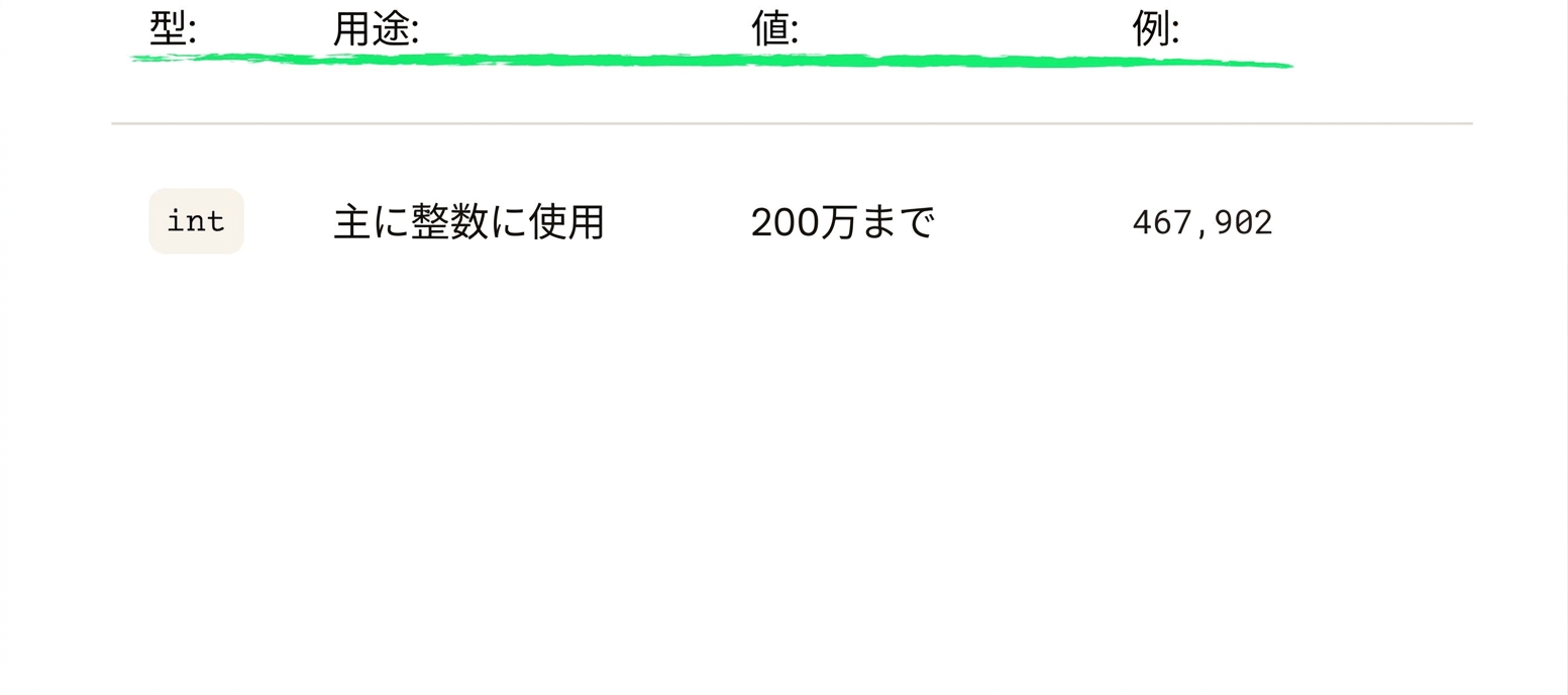 2百万までの整数を格納