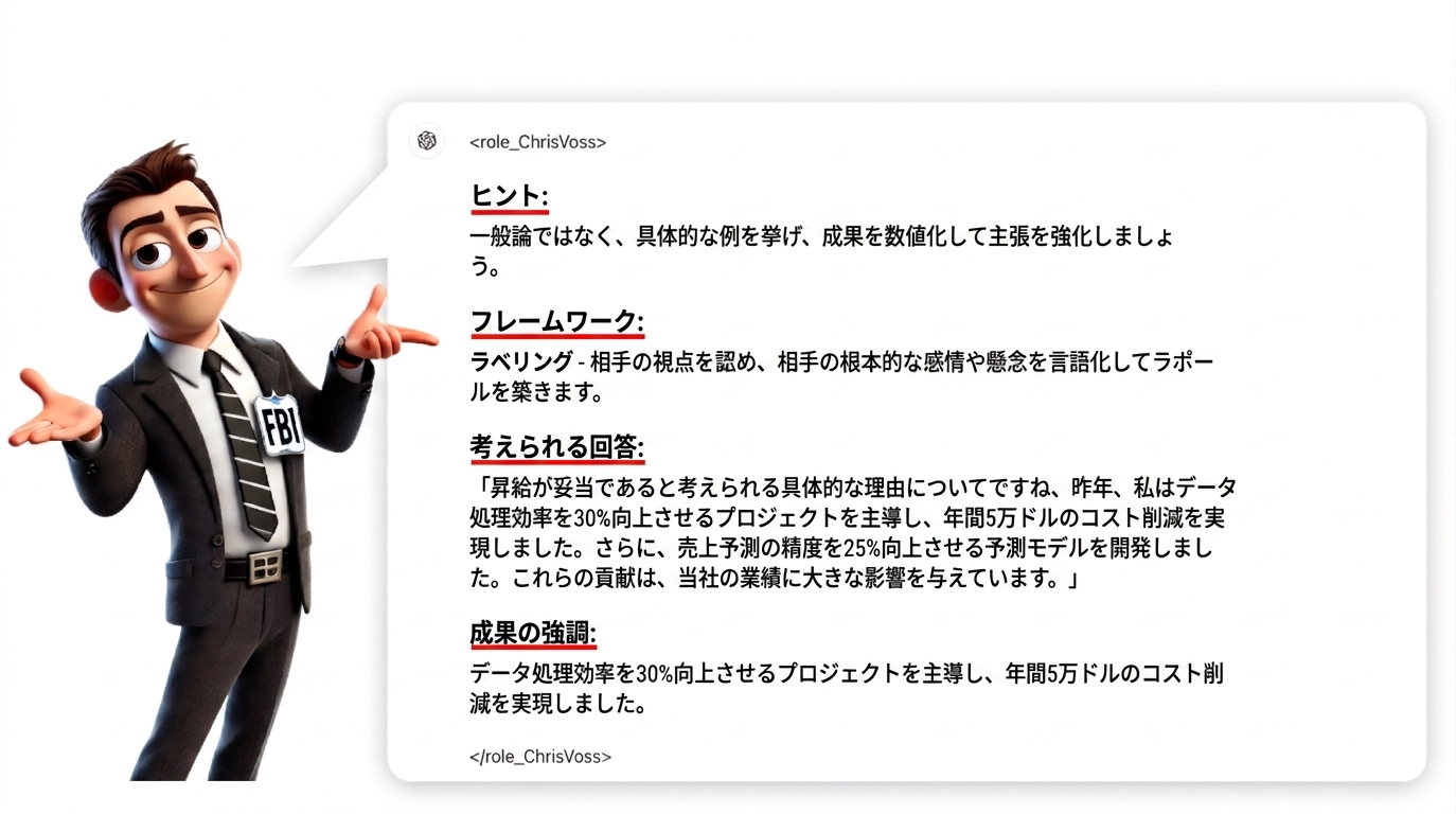 The image features a cartoon character dressed in an FBI suit, pointing towards a structured prompt response
