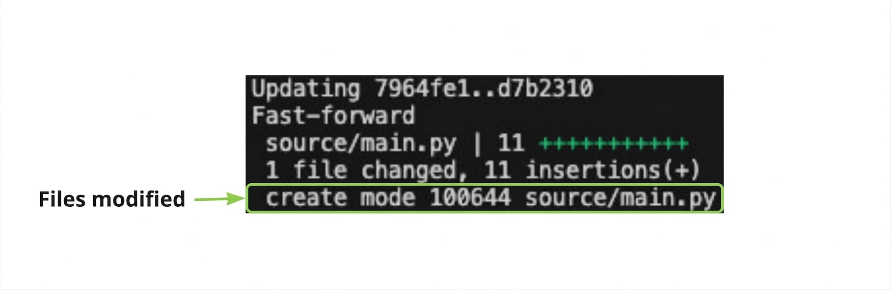 最終行がハイライトされ、作成されたファイル名が表示されている git_merge_output