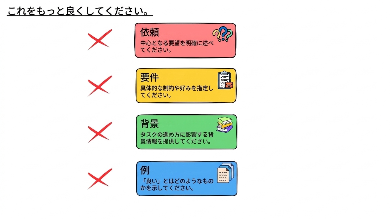 framework_applied2.jpg