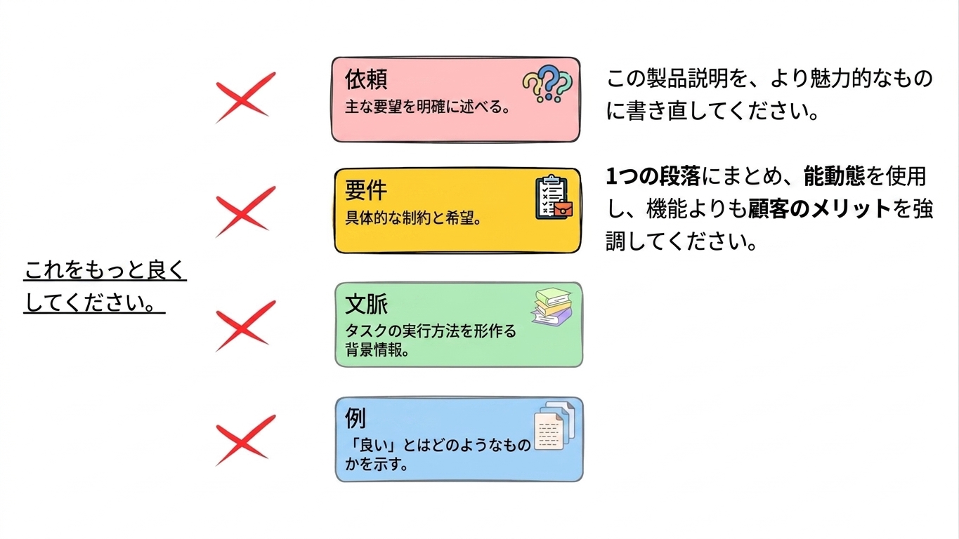 framework_applied4.jpg