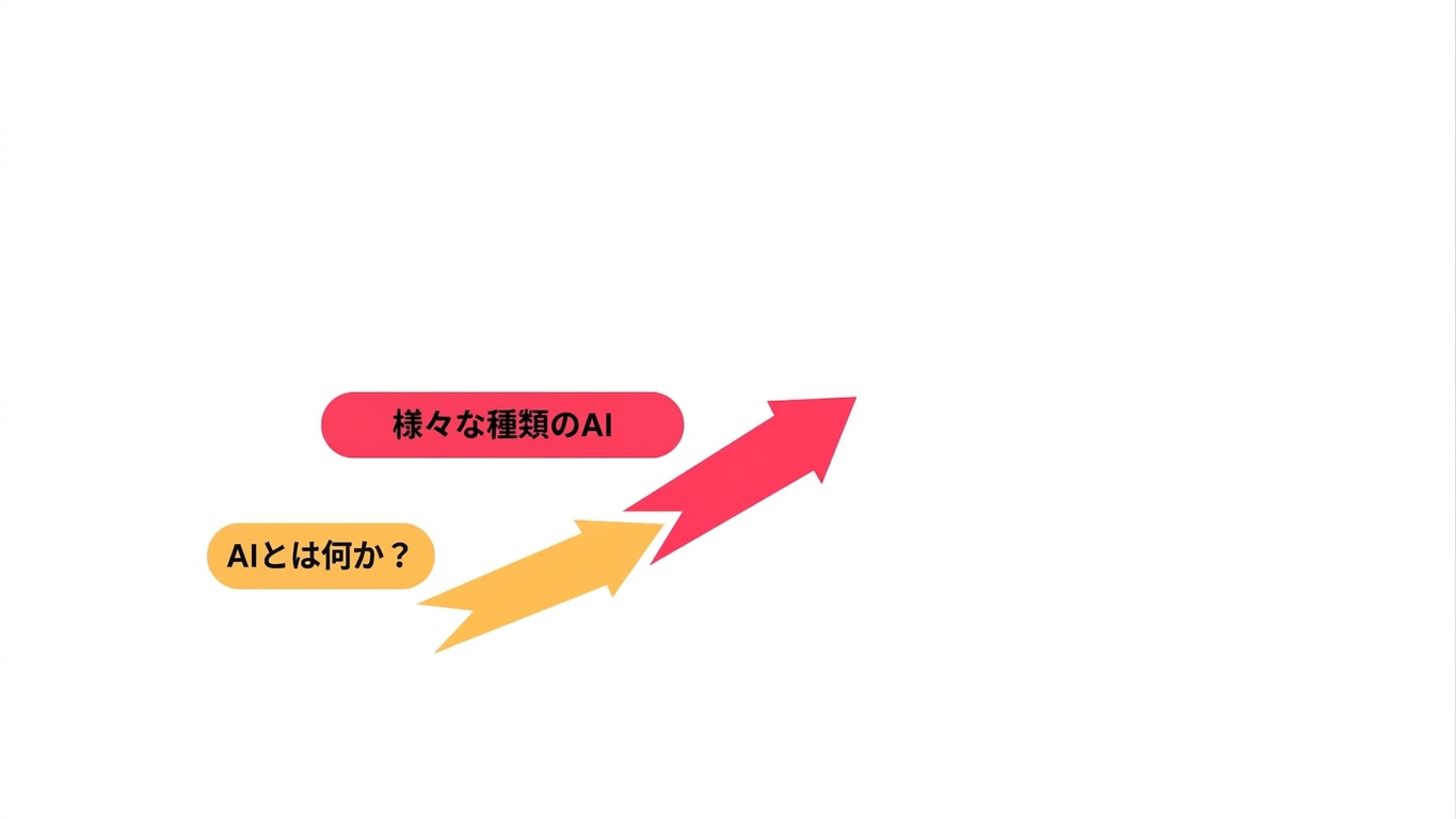 course_outline2.jpg