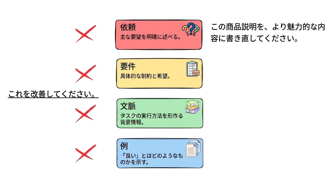 framework_applied3.jpg