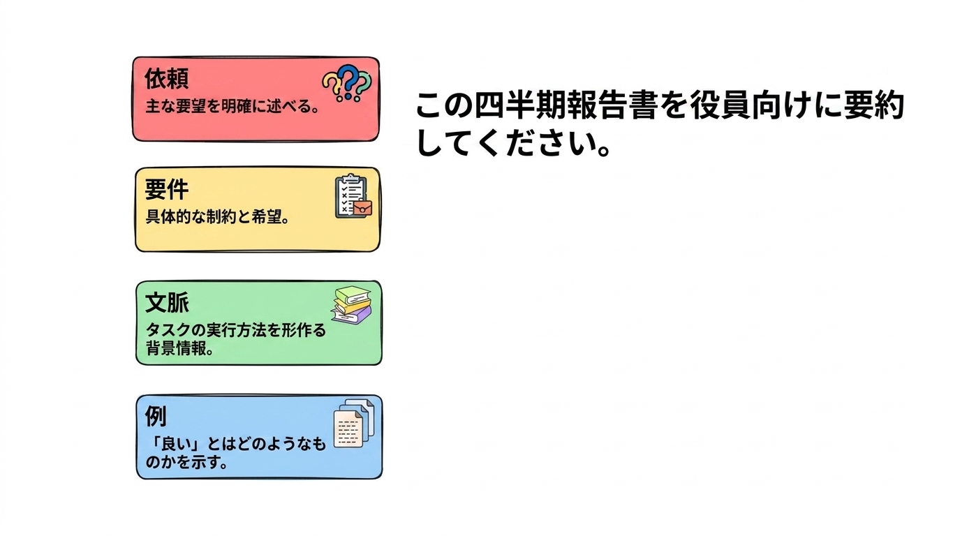 prompting_framework3.jpg