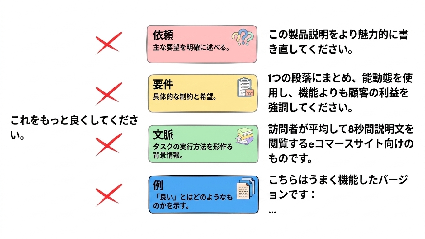 framework_applied6.jpg