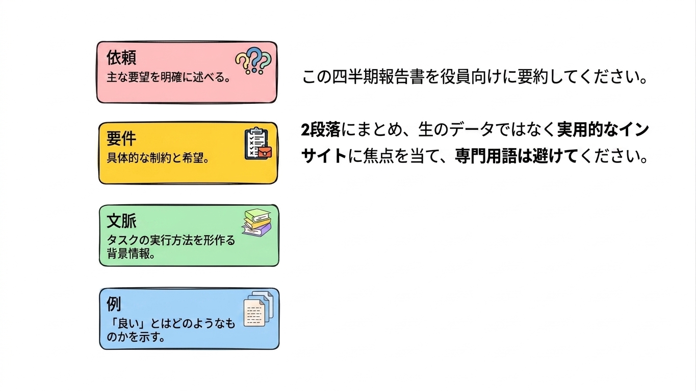 prompting_framework4.jpg