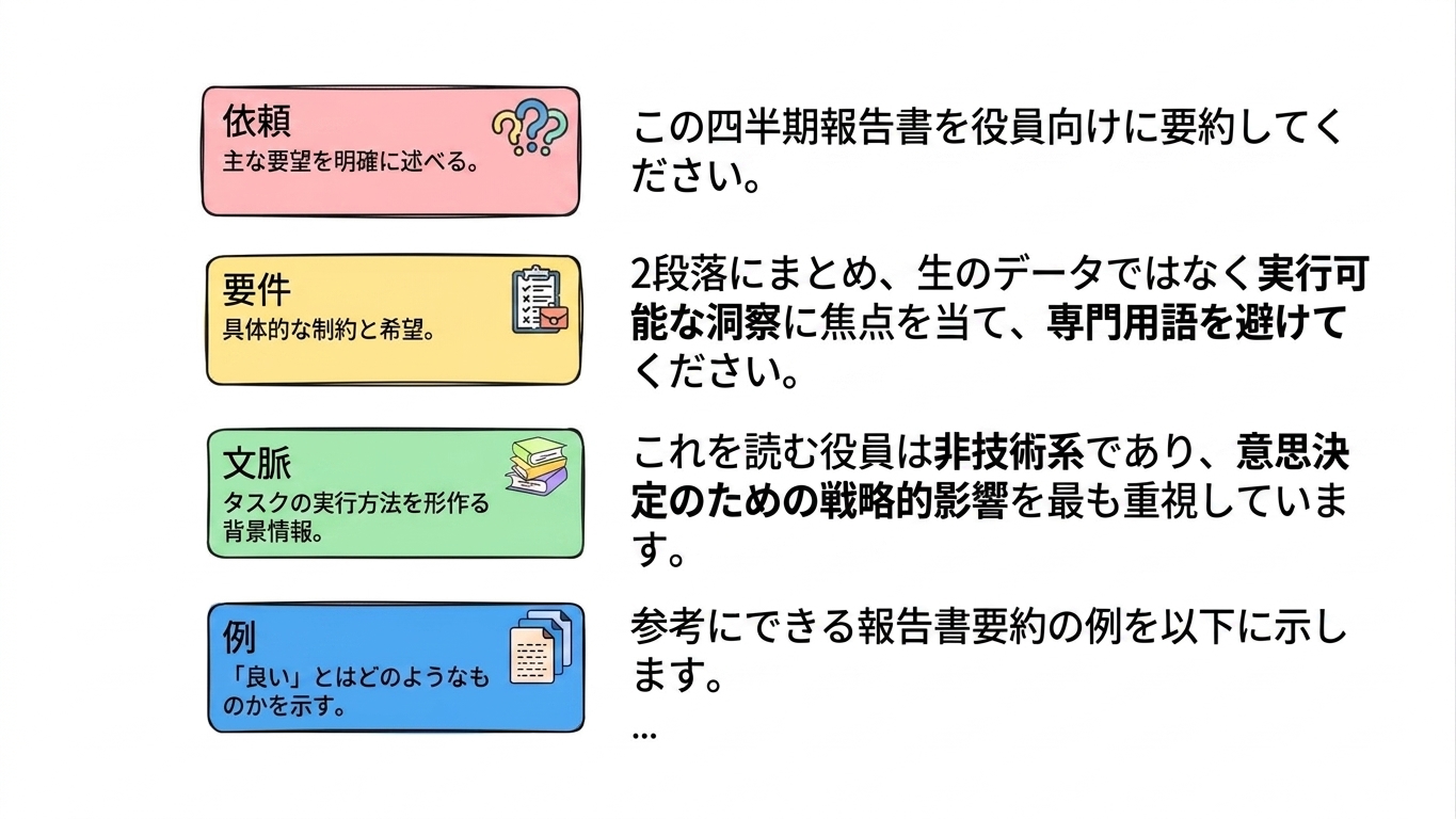 prompting_framework6.jpg
