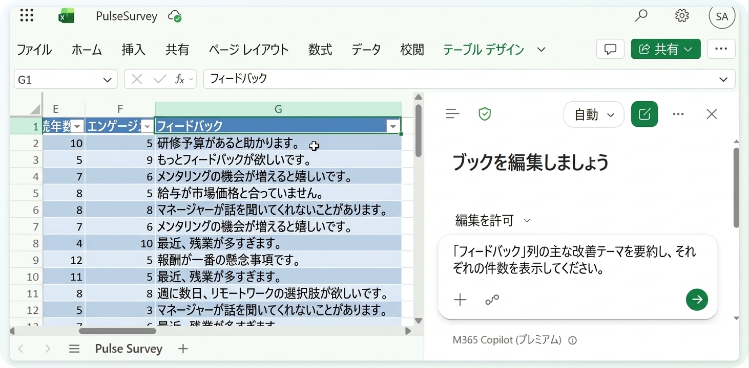 同じサーベイのFeedback列までスクロールし、Copilotにテーマ分析のリクエストを入力した画面